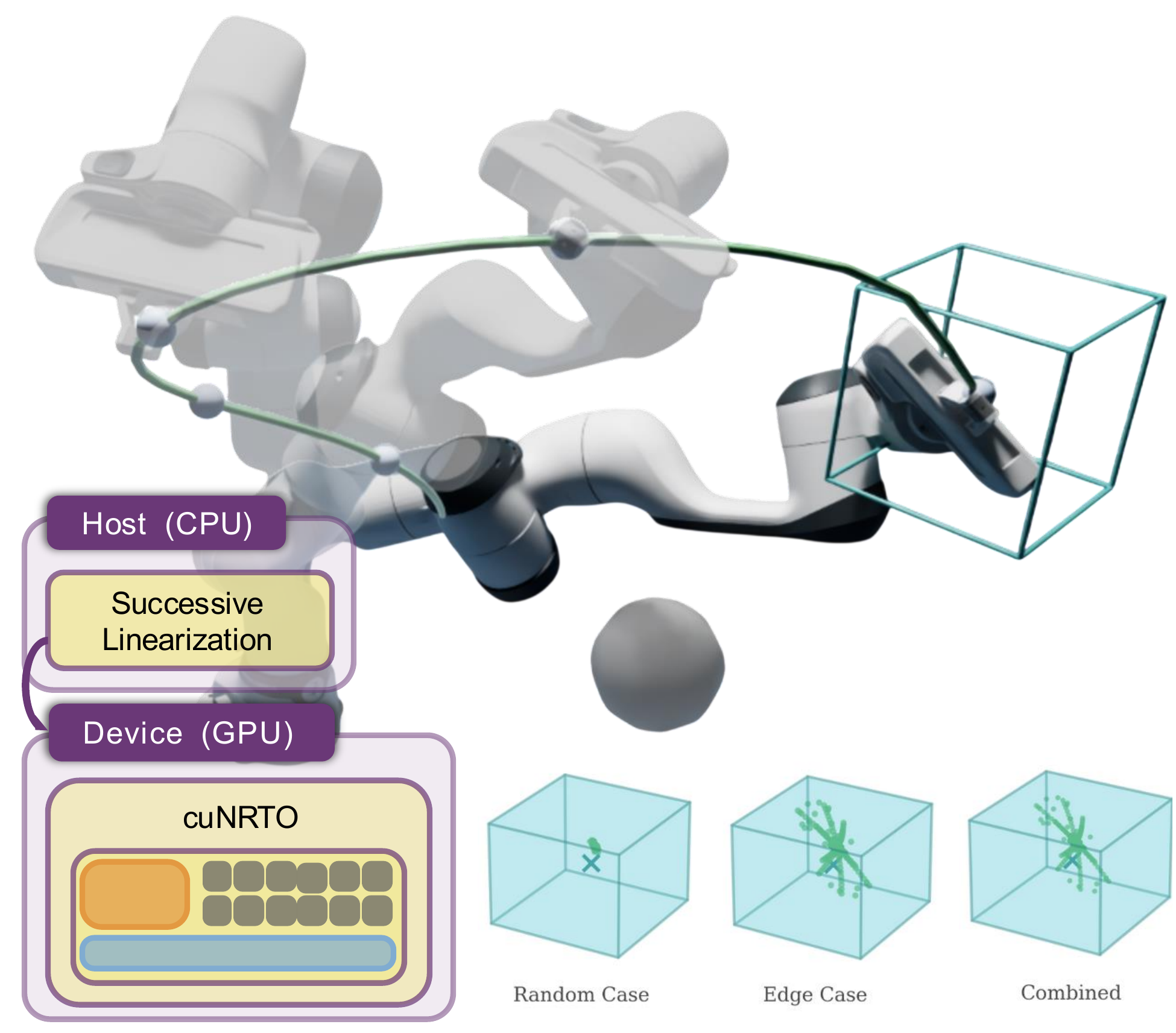 cuNRTO on 7-DoF Franka manipulator with GPU pipeline